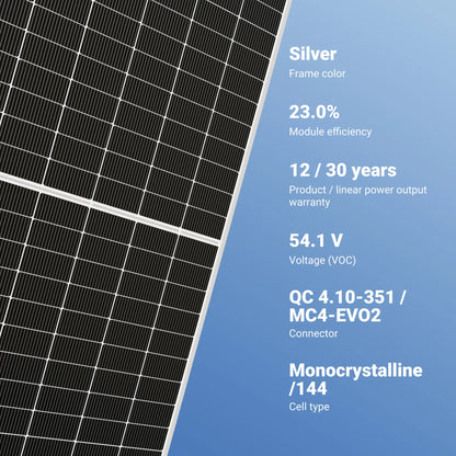 JA Solar 595W Solar Panel 144 Cell Bifacial JA-JAM72-D40-595MB Assembled in the USA