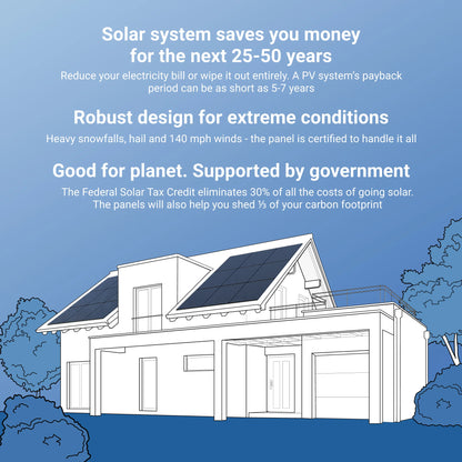 JA Solar 595W Solar Panel 144 Cell Bifacial JA-JAM72-D40-595MB Assembled in the USA
